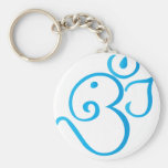 OM-ganpati-turqoise Schlüsselband