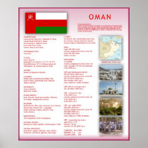 Oman Poster