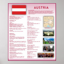 Österreich Plakatdrucke