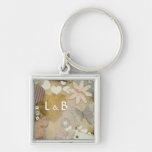 PapierLiebe keychain Schlüsselbänder