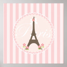 Paris im Frühjahr Girly Plakatdrucke