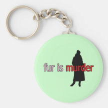Pelz ist Mord Schlüsselband