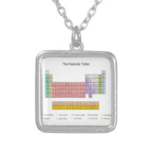 Periodensystem Amulett