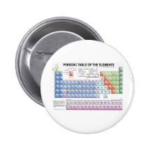 Periodensystem der Elemente Anstecknadelbuttons