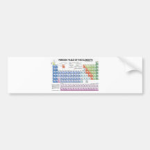 Periodensystem der Elemente Auto Sticker