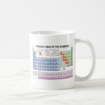 Periodensystem der Elemente Kaffeetassen