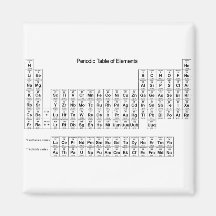 Periodensystem der Elemente Kühlschrankmagnet