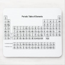 Periodensystem der Elemente Mousepad