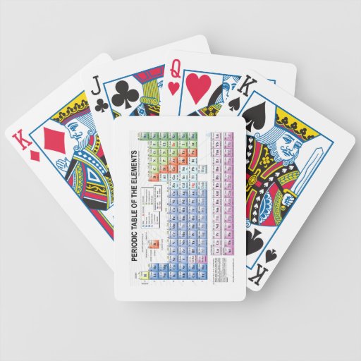 Poker wertigkeit der karten