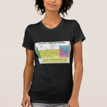 Periodensystem der Elemente T-shirts