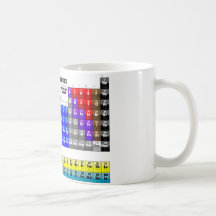 Periodensystem der Elemente Tasse