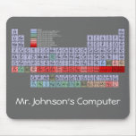 Periodensystem-Mausunterlage Mousepads