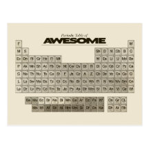 Periodische Tabelle von FANTASTISCHEM Postkarte