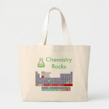 Periodische Tabellen-Taschen-Tasche