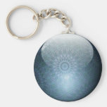 Permascope Juwel Keychain Schlüsselbänder