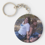 Personalisiertes Keychain Schlüsselband