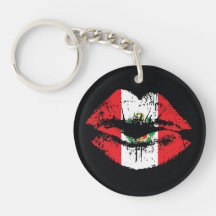 Peru lips key chain.