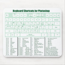 Photoshop Tastatur-Abkürzungen Mousepad