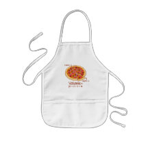 Pizza-Volumen mathematische Formel = Pi*z*z*a Schürzen