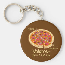 Pizza-Volumen mathematische Formel = Pi*z*z*a Schlüsselband