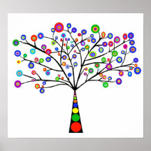 Plakat "Baum-Jessicas" 3