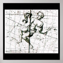 Plakat-Vintage Astrologie/Divination-13