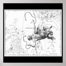 Plakat-Vintage Astrologie/Divination-14