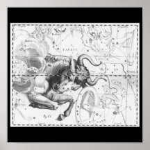 Plakat-Vintage Astrologie/Divination-17
