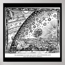 Plakat-Vintage Astrologie/Divination-18