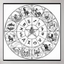 Plakat-Vintage Astrologie/Divination-3