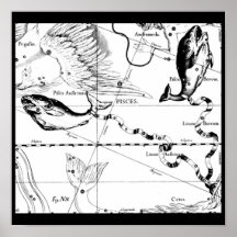 Plakat-Vintage Astrologie/Divination-9