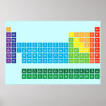 Plakate