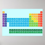 Plakate