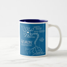 Planneuron Kaffee Tassen