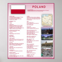 Polen Posterdruck