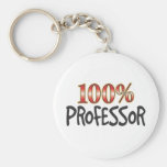 Professor 100 Prozent Schlüsselband