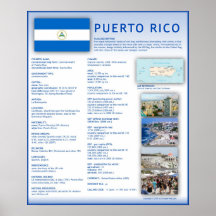 Puerto Rico Posterdrucke