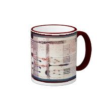 Ramon Y Cajal Kaffeetassen