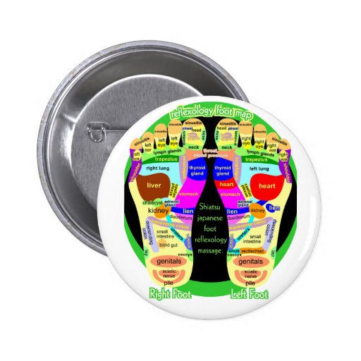 Reflexzonenmassagefußkarte Anstecknadelbutton