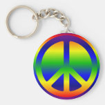 Regenbogen-Steigungs-Friedenssymbol Keychain Schlüsselanhänger
