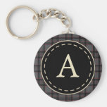 Retro mit Monogramm Keychain Schlüsselband