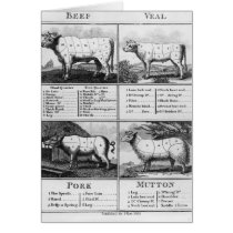 Rindfleisch, Kalbfleisch, Schweinefleisch und Hamm karten