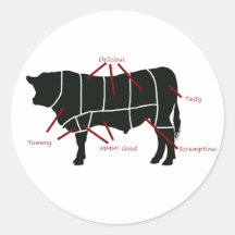 Rindfleisch-Metzger-Diagramm - geschmackvolles kös Runde Aufkleber