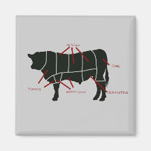 Rindfleisch-Metzger-Diagramm - geschmackvolles kös Magnete