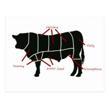 Rindfleisch-Metzger-Diagramm - geschmackvolles kös Postkarten