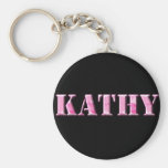 Rosa Camouflage-Name KRW Keychain - Kathy Schlüsselband