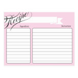 Rosa Retro Rezept-Karte Postkarte