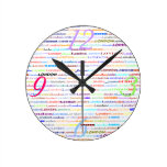 Runde Uhr des London-Text-Entwurfs-II (Zahlen with