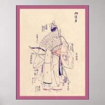 Samurai-Krieger ~ Vintager Japaner-Druck Plakatdrucke
