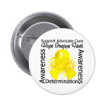 Sarkom-Inspirations-gewundenes Band Button